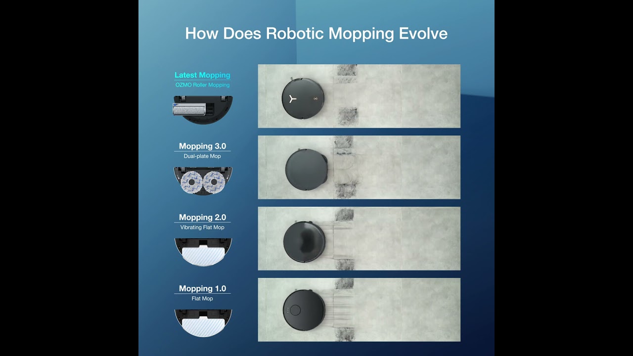 Master the Perfect Mop with OZMO ROLLER on DEEBOT X8 Pro OMNI 🧹