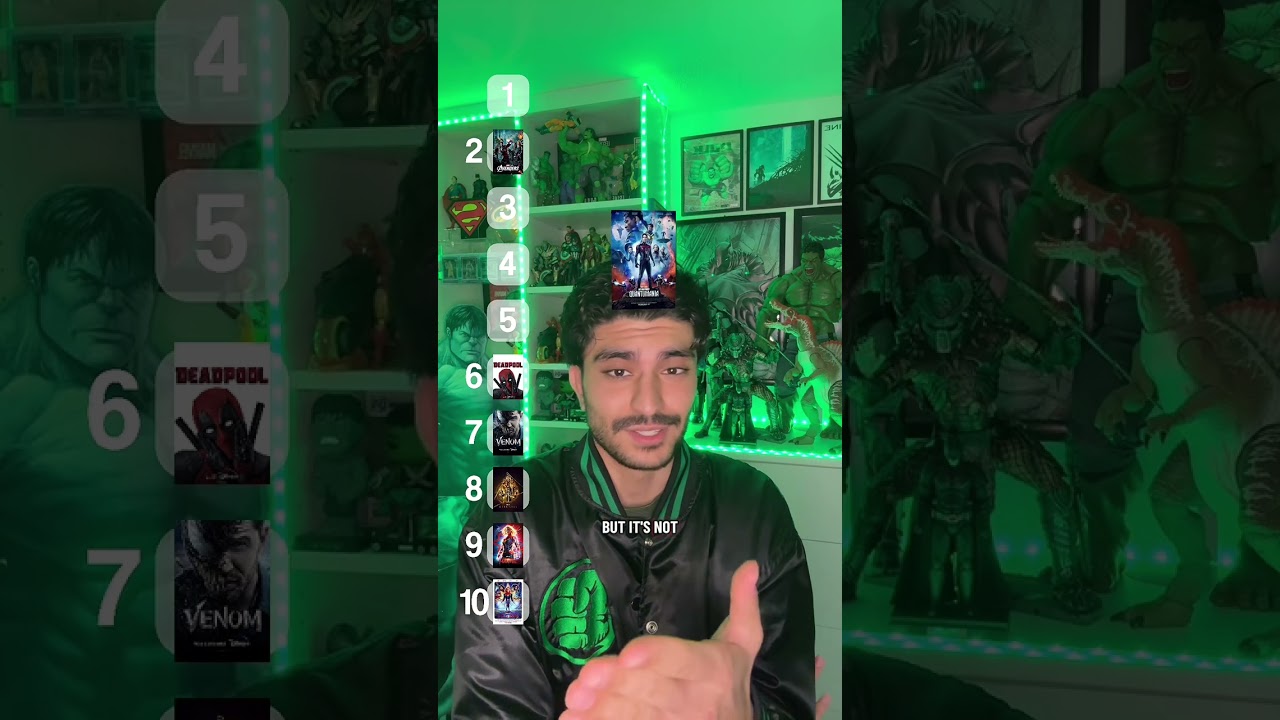 Blind Ranking of Marvel Movies 🎬