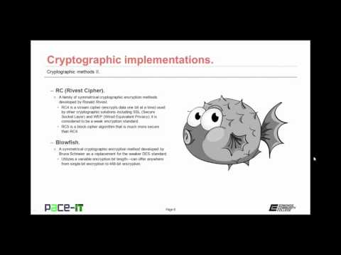 PACE-IT: Security + 6.2 - Cryptographic Methods (part 2)