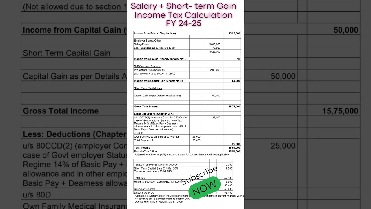 Ultimate Income Tax Calculator FY 24-25: Simplify Your Taxes 💰