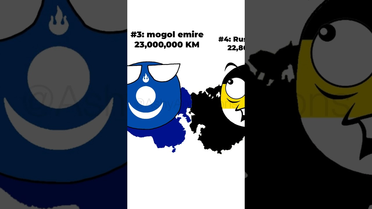top 4 largest empires | #countryballs