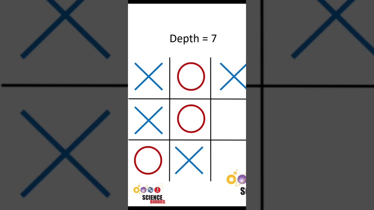 10 Top 10 High School Science Projects 🧪