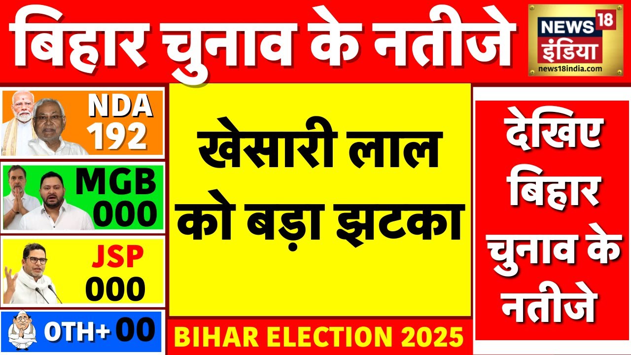 Bihar Election 2025 Live: NDA Leads ЁЯЧ│я╕П