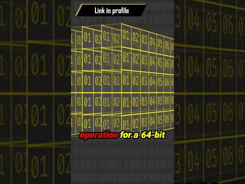 How SHA 3 processes cryptographic data with just 2