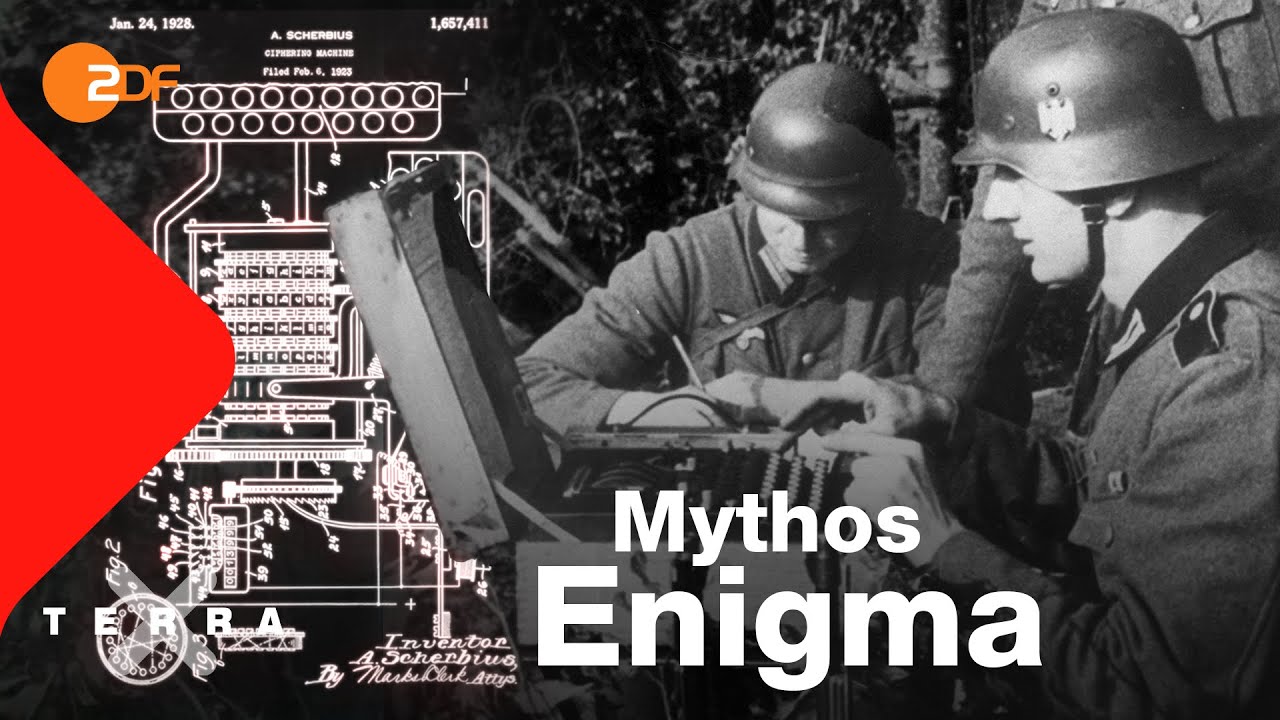 Enigma: Die legendäre deutsche Chiffriermaschine im Zweiten Weltkrieg 🔐