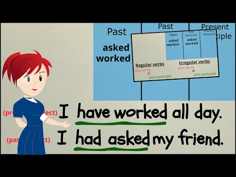 Past Tense Verbs VS Past Participles | EasyTeaching