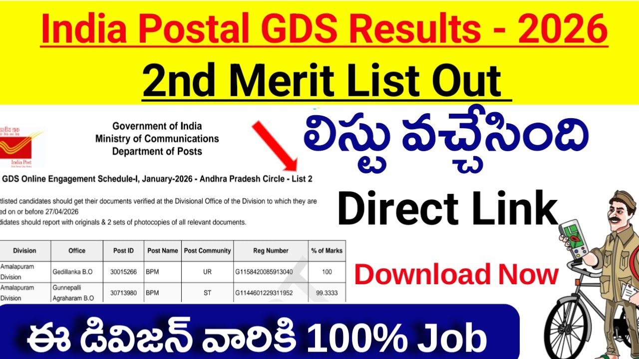 India Postal GDS 2nd Merit List 2026 | Download Link