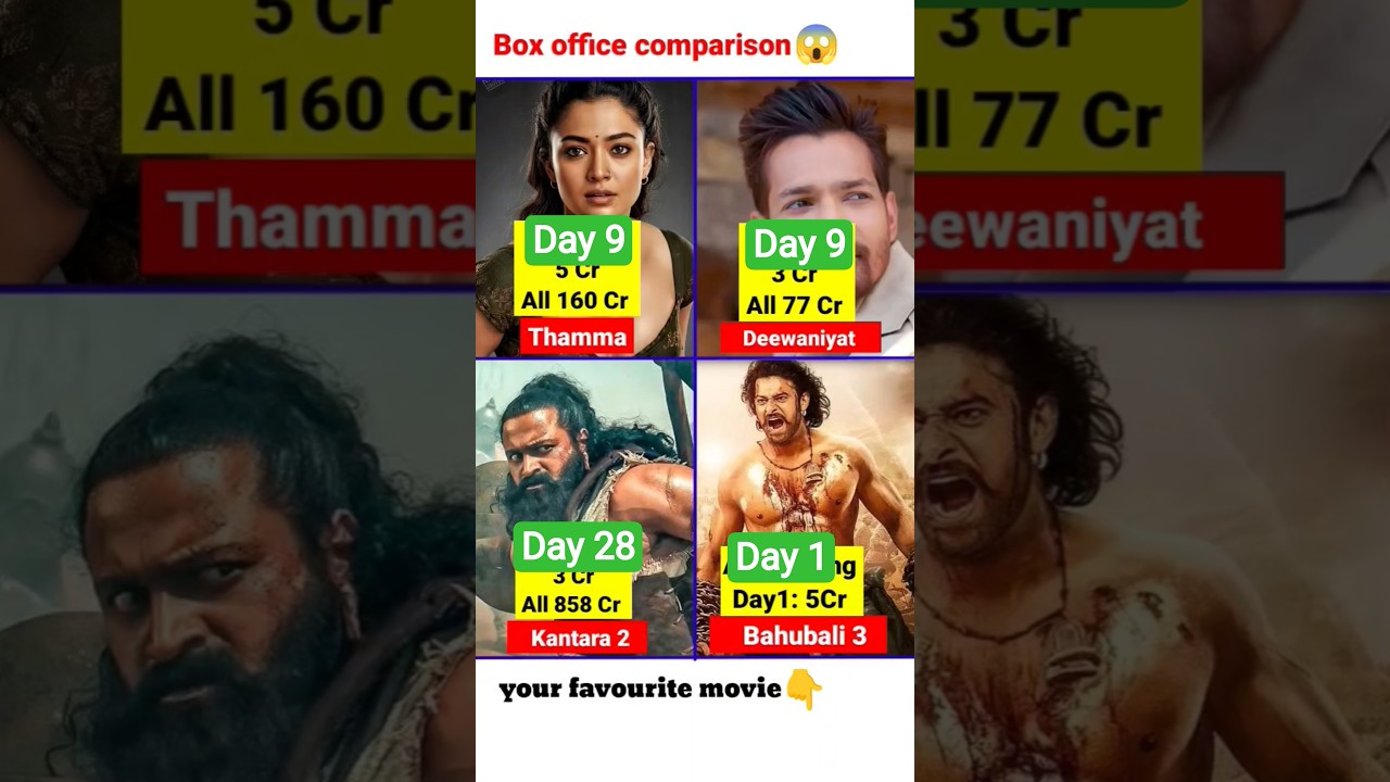 Ek Deewane Ki Deewaniyat Box Office Update: Day 9 Collection of Harshvardhan Rane's Thamma 🎬