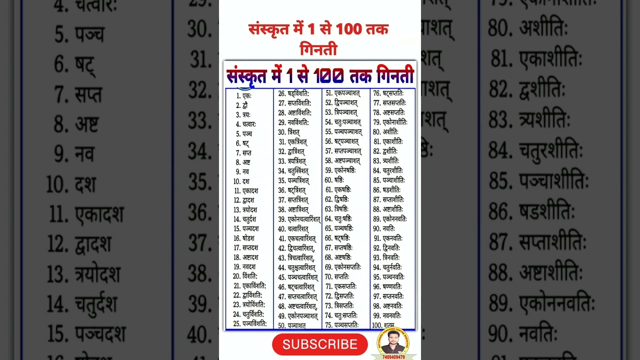 Sanskrit Counting 1 to 100 📖
