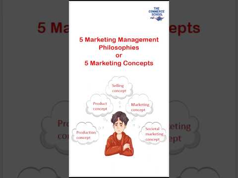 5 Marketing Management Philosophies