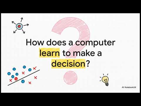 Perceptron Model Explained Simply | Neural Network Basics for Beginners
