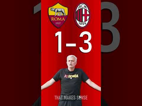 AS Roma vs AC Milan : Serie A Score Predictor - hit pause or screenshot