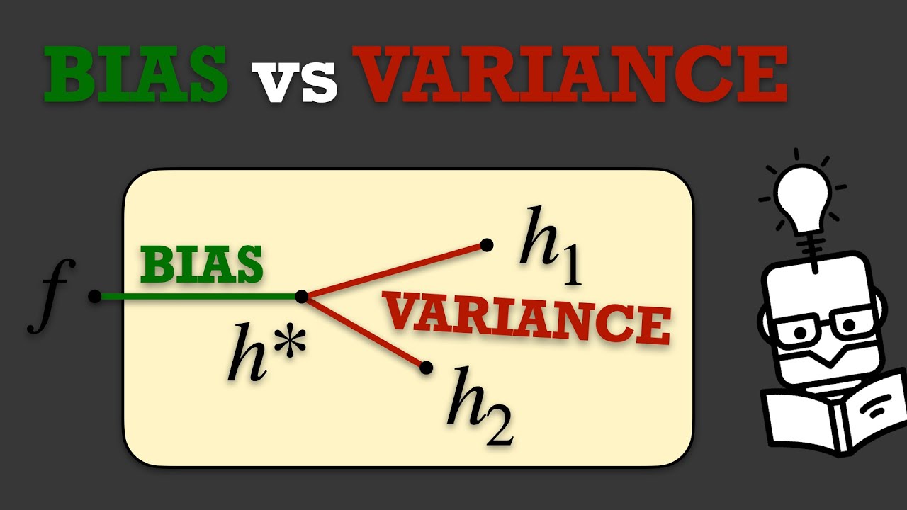 Master the Bias-Variance Trade-off in Machine Learning 📊
