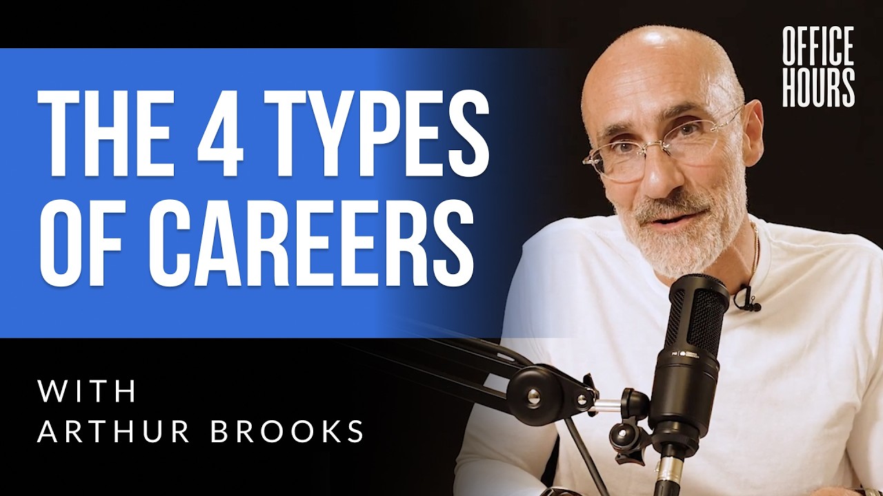 The 4 4 Career Types & How to Find Yours 🚀