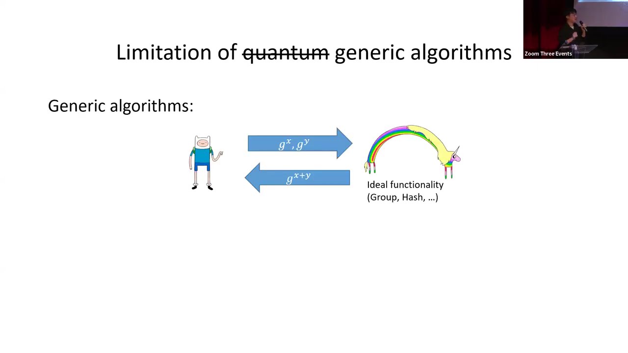 Quantum Cryptanalysis at Crypto 2024: Breakthroughs & Insights π