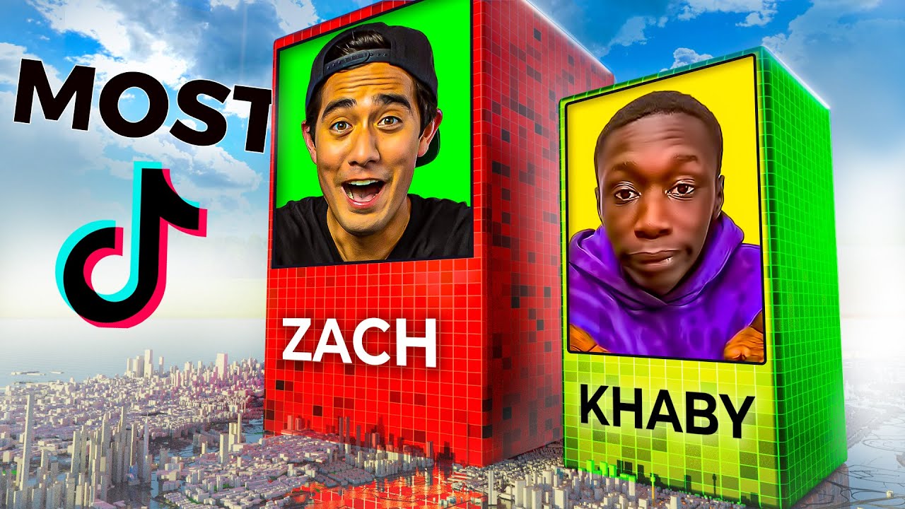 Top 3 Most Viewed TikTok Videos in 3D π₯