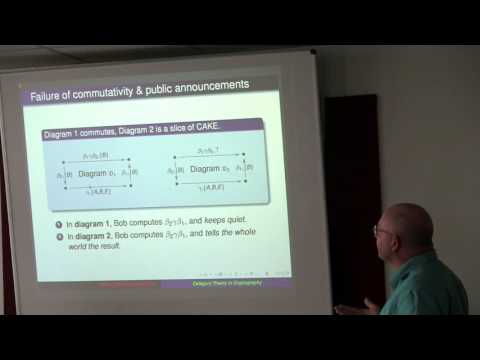 Peter Hines: "Diagrams and Coherence Theorems in Cryptography and Cryptanalysis"