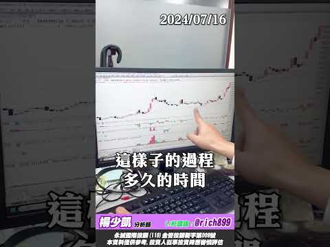 士電 拉回就是買點！  #神準贏家 #楊少凱 #shorts