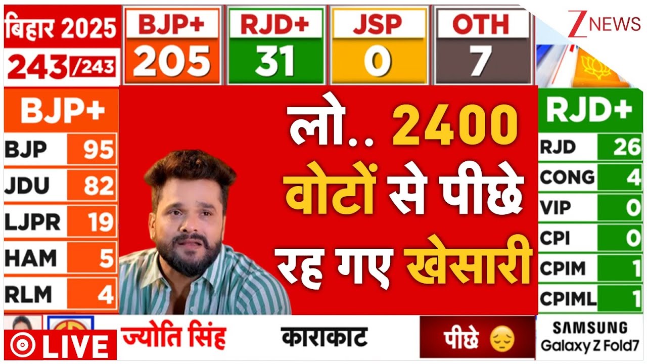 Bihar 2025 Election LIVE: Khesari Trails by 2400 Votes