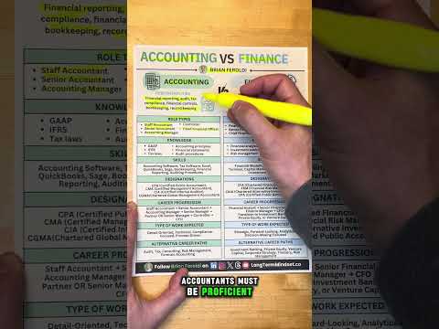 Finance vs Accounting Explained