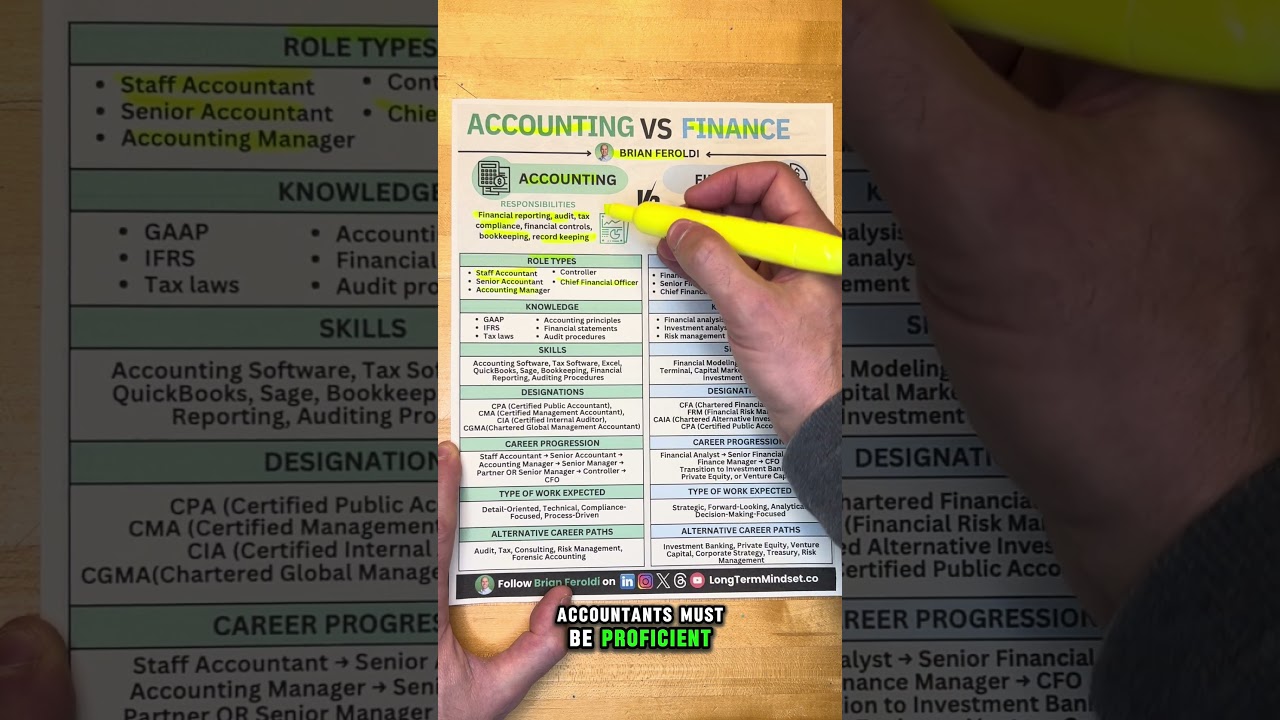 Finance vs. Accounting: Key Differences You Need to Know 💡