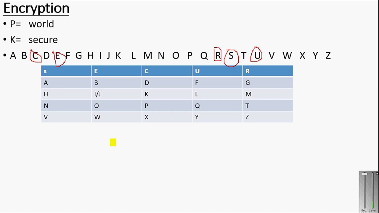 پلے فئیر سرِفراز: مکمل لیکچر اور تفصیل | اردو/Hindi میں سمجھیں 📝