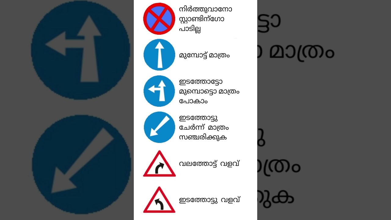 learners test in kerala malayalam 2025