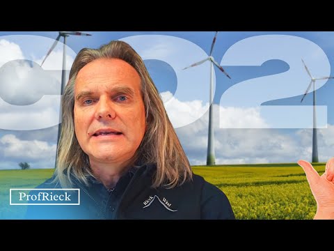 Warum CO2 sparen das Gegenteil bewirkt (soziales Dilemma Spieltheorie)