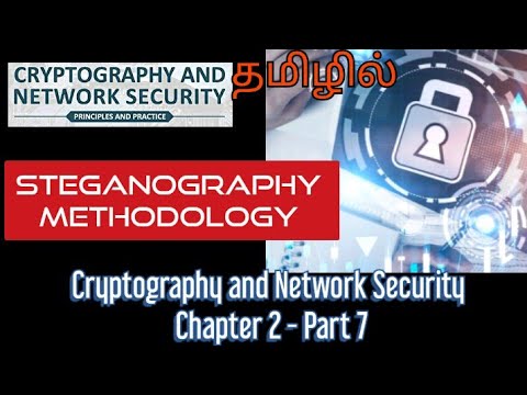 Cryptography and Network Security | Steganography | Unit 1 - Part 11 | Pin hole | Whitener Sample