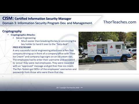 0317 Attacks on cryptography