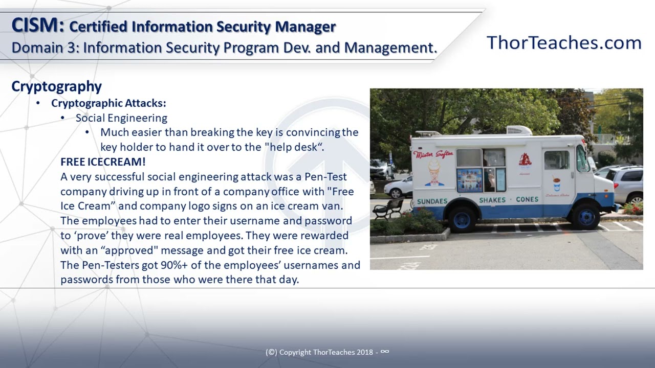0317 Understanding Cryptography Attacks: Key Insights for Security Professionals π