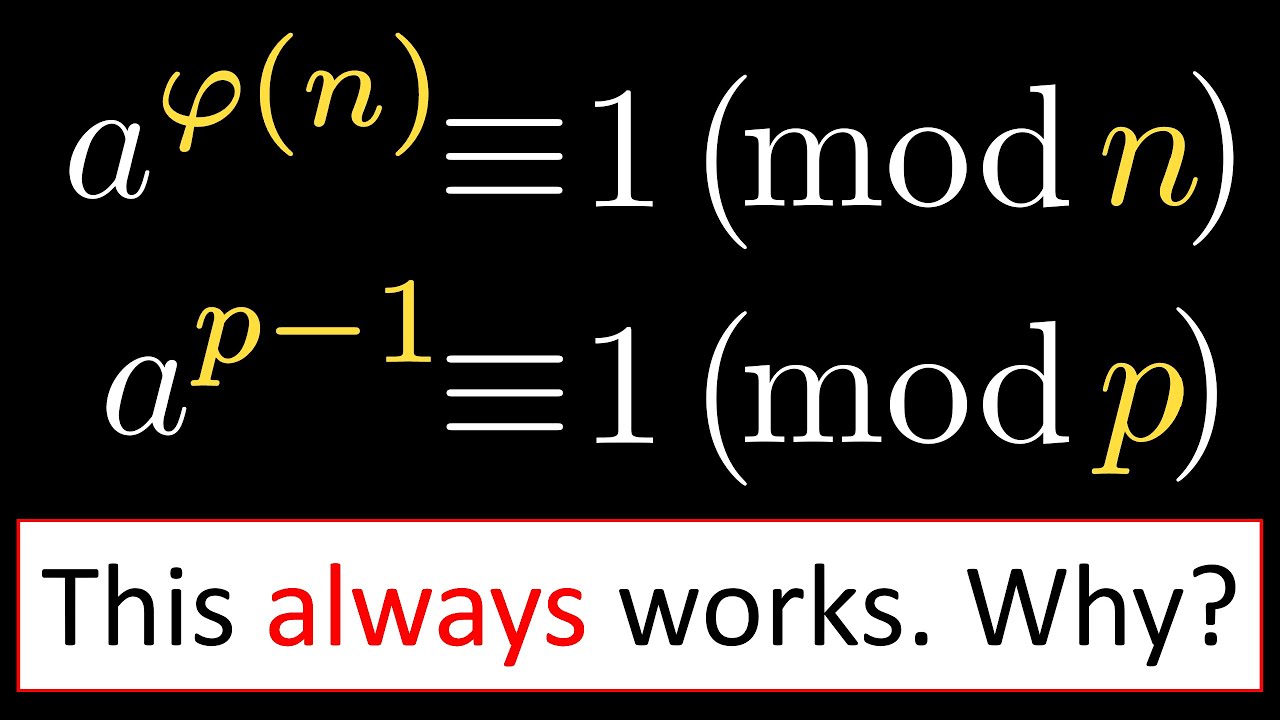 Euler's Totient & Fermat's Little Theorem Explained with Complete Proofs & Intuition 🔍