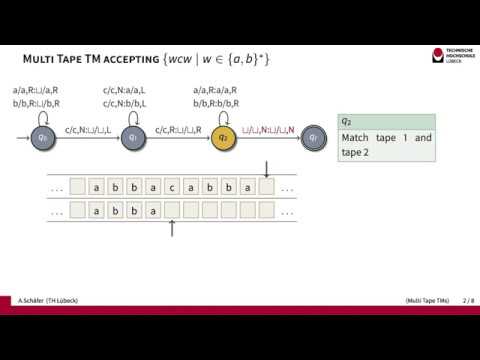 Multi Tape Turing Machines