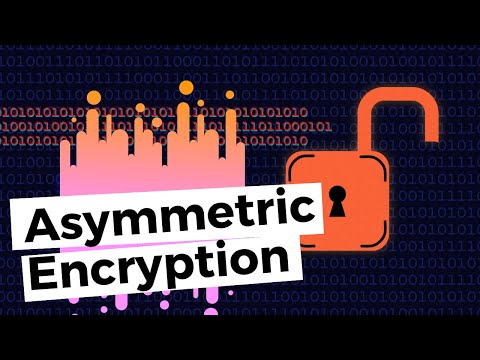 Public Key Encryption 🔐| Asymmetric Cryptography As Simple as Possible - FRT