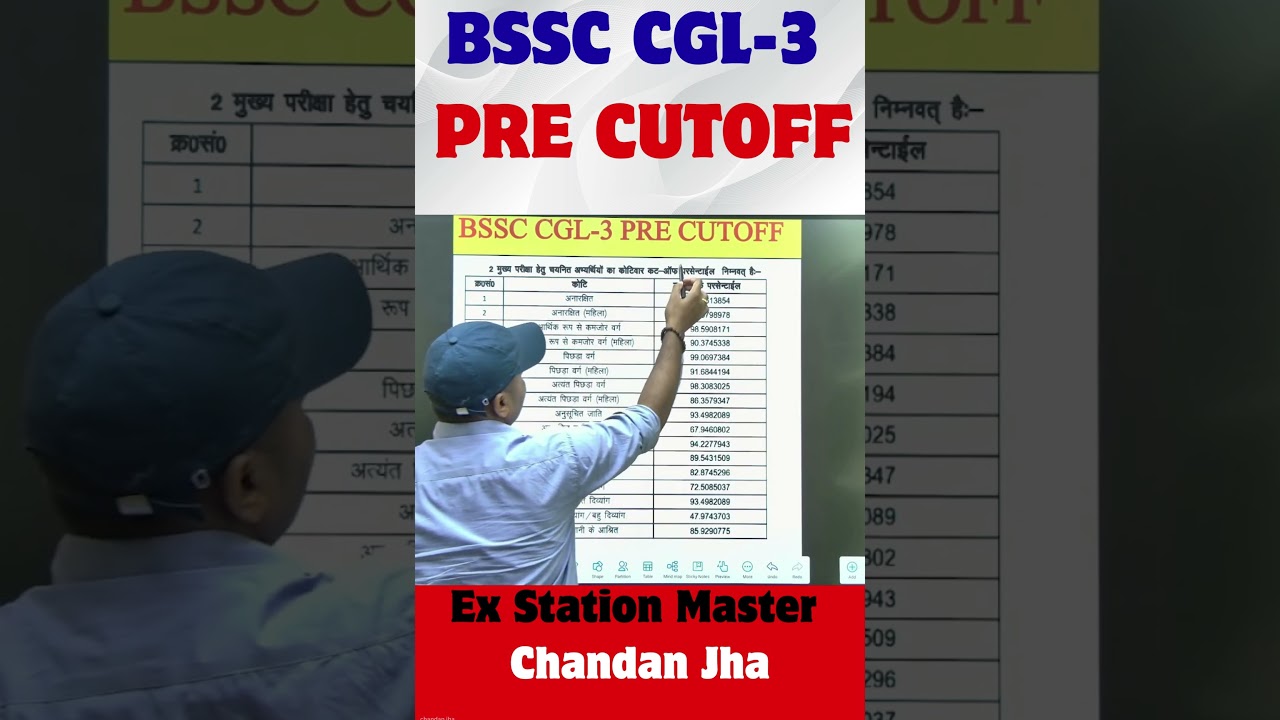 BSSC CGL-4 2025 Cut Off & Previous Year Trends 📊