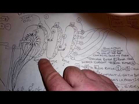 Enigma machine Explained Easy (Very Simple)