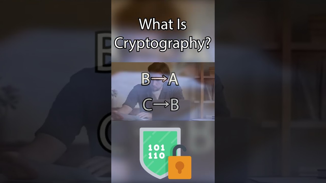 Understanding Cryptography 🔐