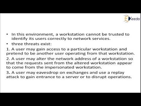 Kerberos Authentication Protocol | Cryptography and System Security