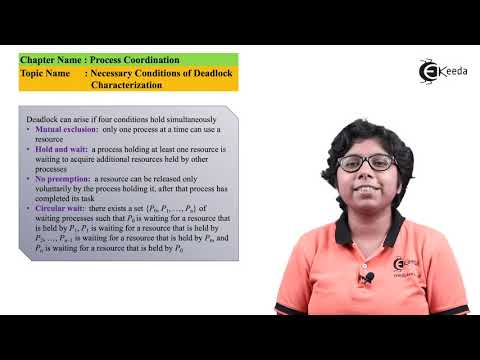 Necessary Conditions Of Deadlock Characterization