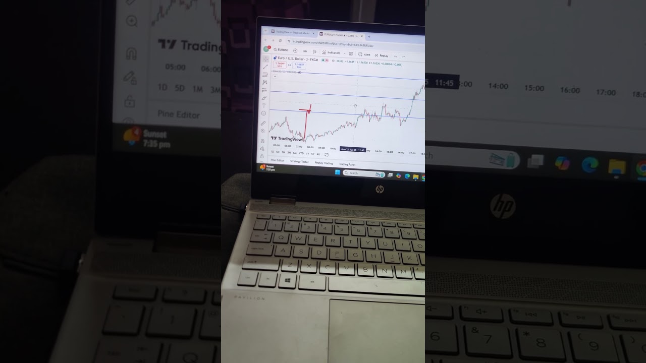 21 ETH, Gold & EUR/USD Targets Achieved! 🚀 | Daily Crypto & Forex Analysis in Hindi