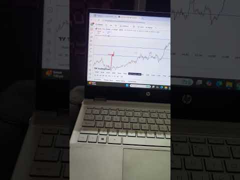 21 July 2025 ETH Gold EURUSD Target Done ✅ #bitcoinhindi #cryptoanalysishindi #btclevels