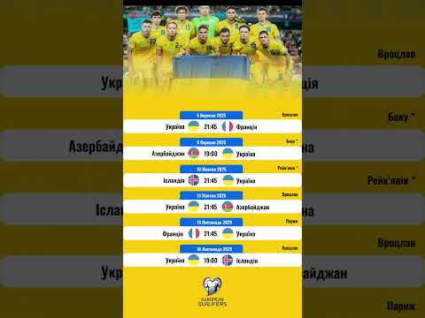 Чемпіонат світу 2026. Відбірковий турнір. Календар збірної України по футболу