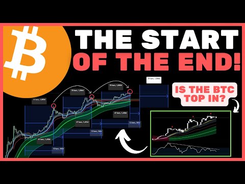 Bitcoin (BTC): The Most Important Analysis of the Entire Cycle (Must Watch!)