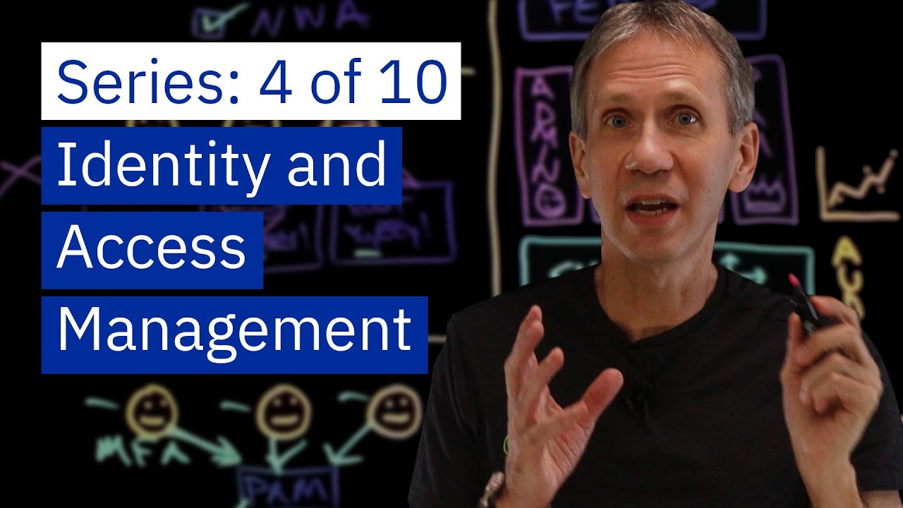 Mastering Cybersecurity Architecture: Understanding Identity & Access Management π