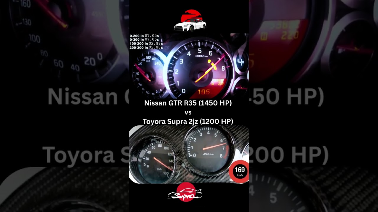GTR R35 vs Toyota Supra 2JZ Turbo: Street Race Showdown