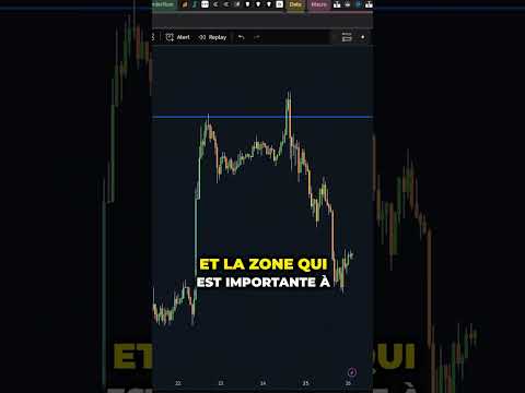 ALERTE SUR LA CRYPTO ETHEREUM !! CORRECTION EN COURS ! #crypto #ethereum #eth #bitcoin