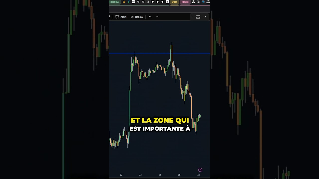 ⚠️ Alerte Ethereum : Correction en Cours - Ce Que Vous Devez Savoir