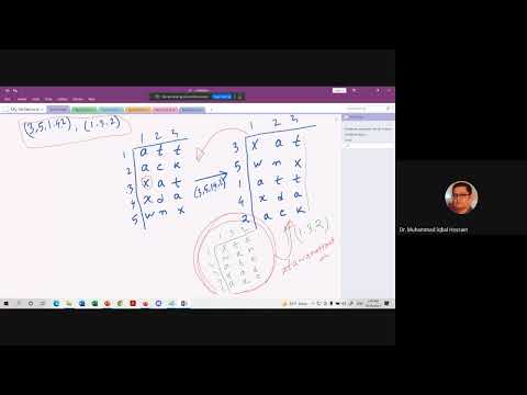 Cryptography and Cryptanalysis (class-3)