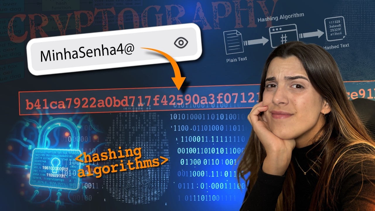 Privacidade em Risco: A Importância da Criptografia e dos Algoritmos Hash