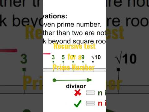 Recursive Primality Test